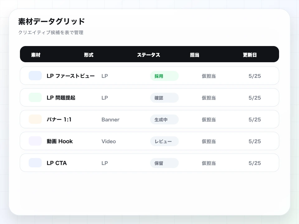 デザイン確認用の仮素材: クリエイティブ素材一覧