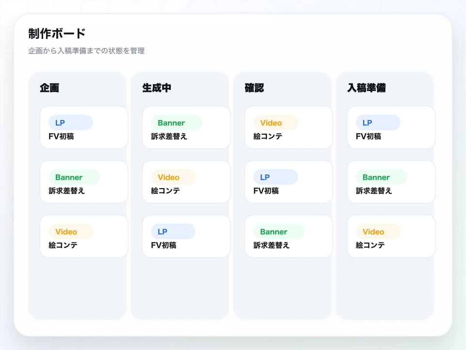 デザイン確認用の仮素材: 制作カンバン