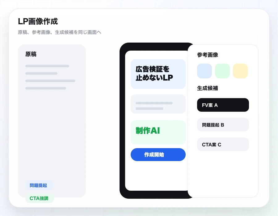 デザイン確認用の仮素材: LP画像作成画面